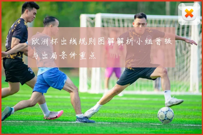 欧洲杯出线规则图解解析小组晋级与出局条件重点