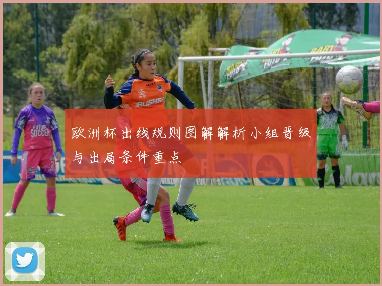 欧洲杯出线规则图解解析小组晋级与出局条件重点